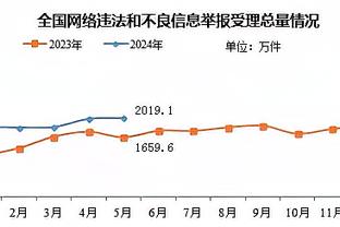 加盟在即！罗马诺：巴黎已经为莫斯卡多和贝拉尔多预约了体检